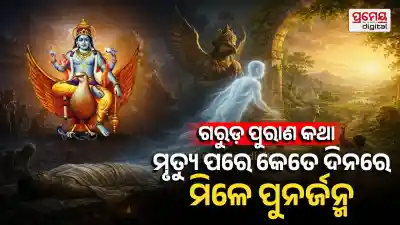 Garuda Purana After Death Punarjanma