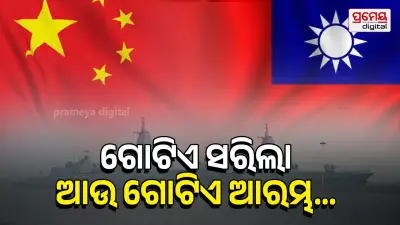 China Taiwan war