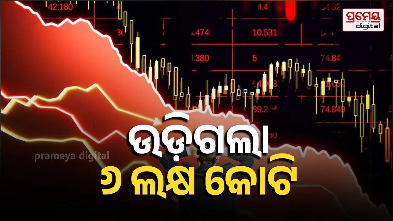 Stock market crash