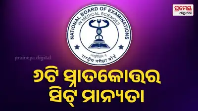 6 New PG Medical Seats Approved for Odisha