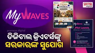 My waves Gems of India Digital Creator MI&B 