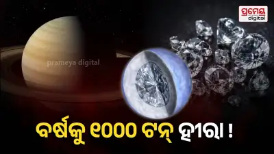 Saturn diamonds