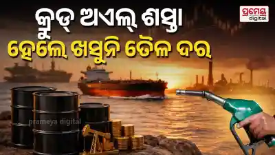 oil price