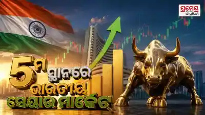 India Stock Market