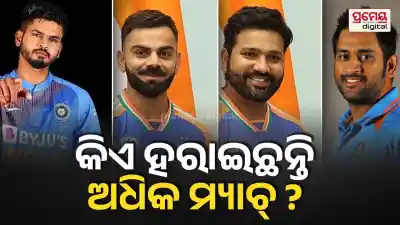 Most T20 Matches Lost as Captain: Shreyas Iyer Tops Indian List