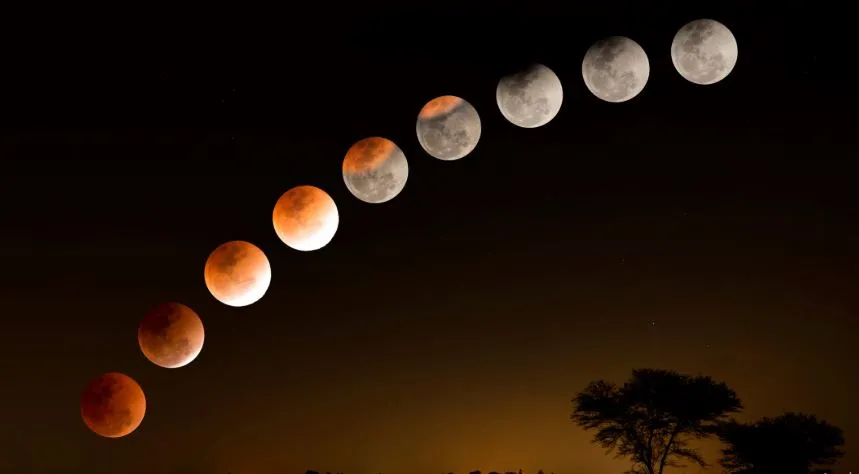 Chandra Grahan Lunar Eclipse Impact India Horoscope 