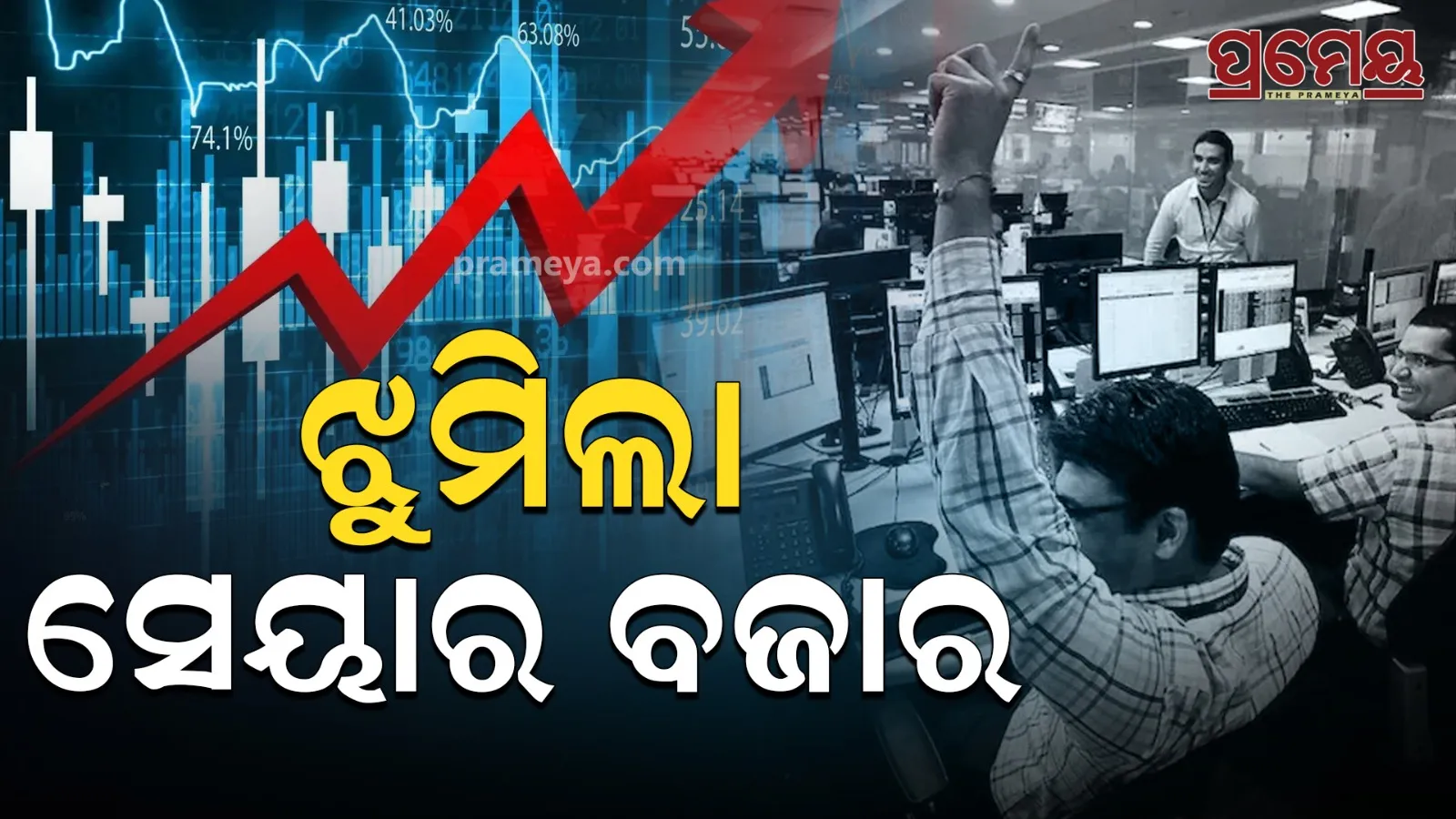 share market