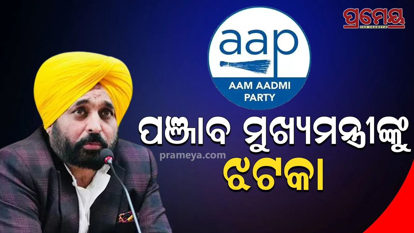 aam aadmi party setback in sangrur 