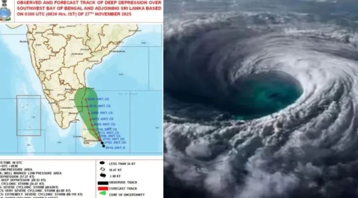 Cyclone Ditwah 