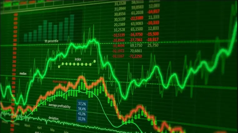 Share market 19th dec 2025