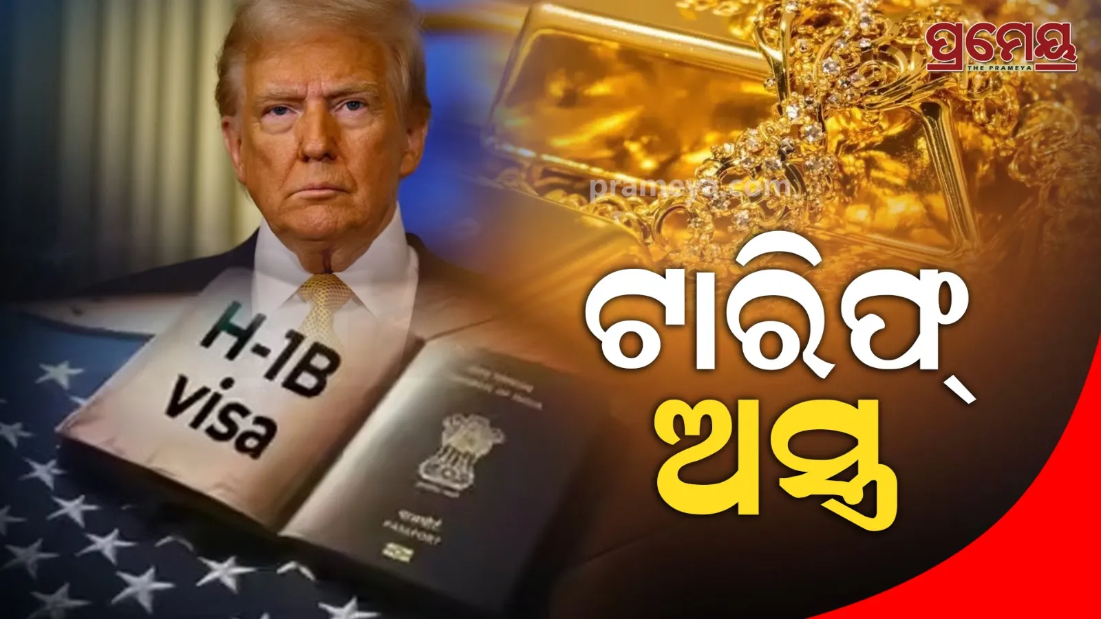 Global Trade Shock: Trump Tariffs Hit India Hard