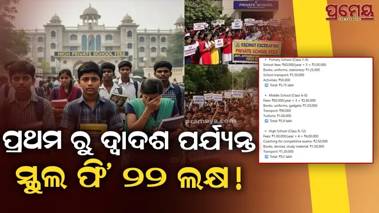 India Education Decent School Fee std 1st to 12th 22 lakhs