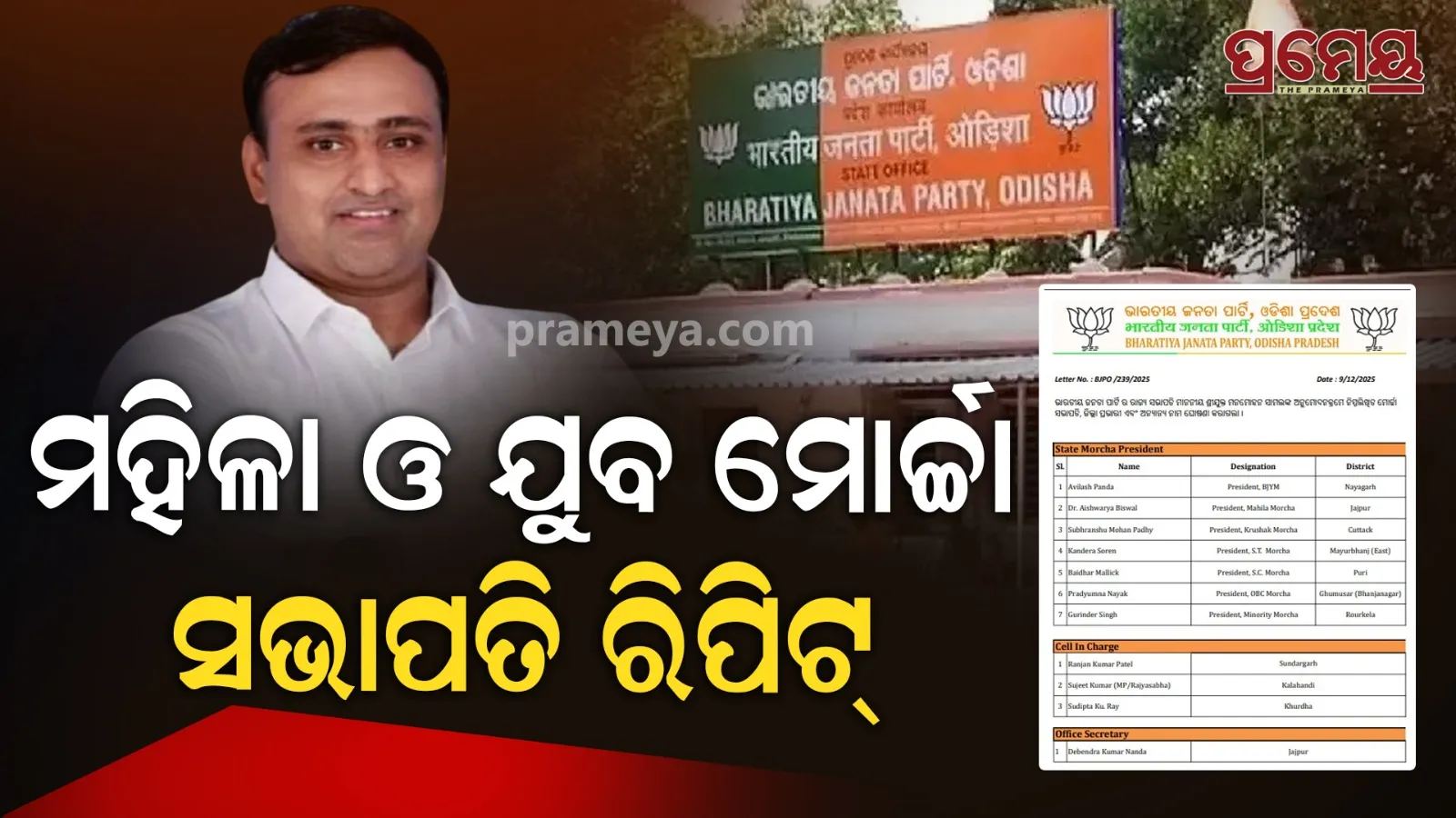 ODISHA BJP Announce news BJP Morcha Team