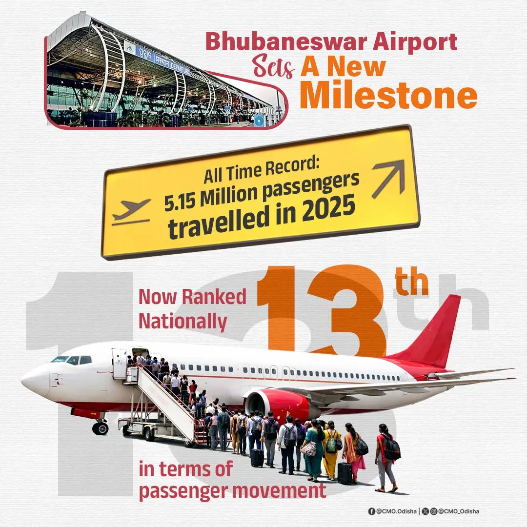 Bhubaneswar Airport has set a new all‑time record