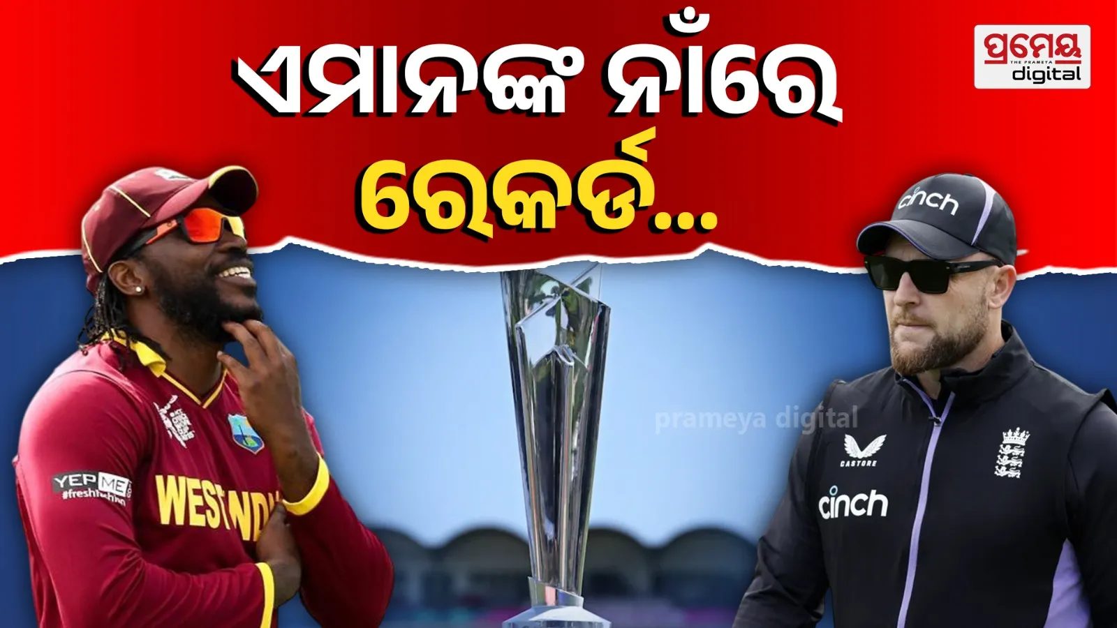 highest individual score in ICC Men’s T20 World Cup history