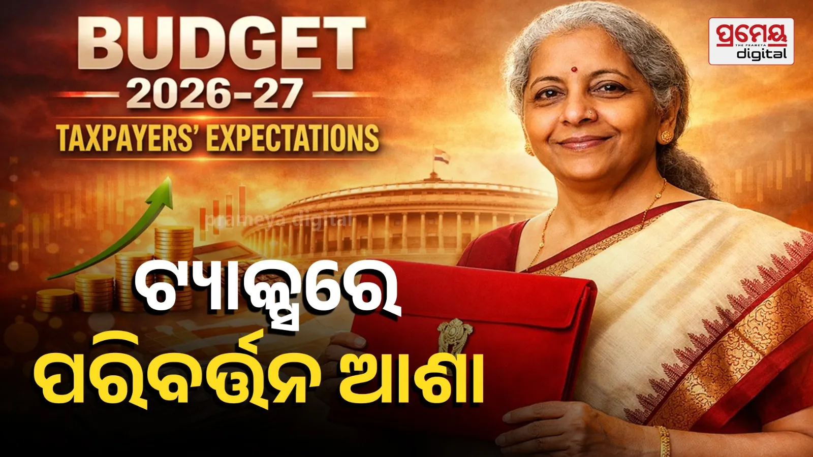 Budget 2026