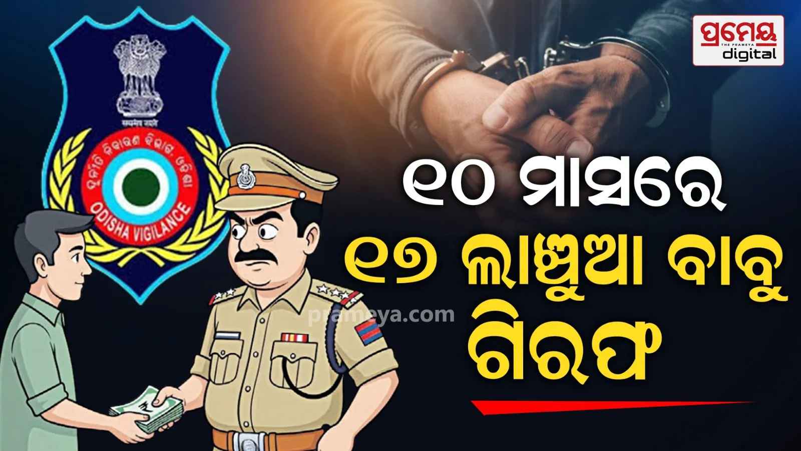 17 Odisha Cops Jail-Bound: Bribe Shock Hits State