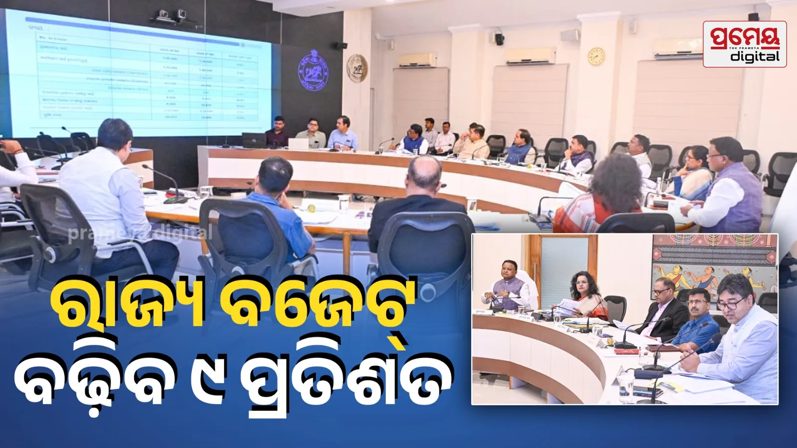 Council of Ministers Approves Proposals for State Budget 2026–27