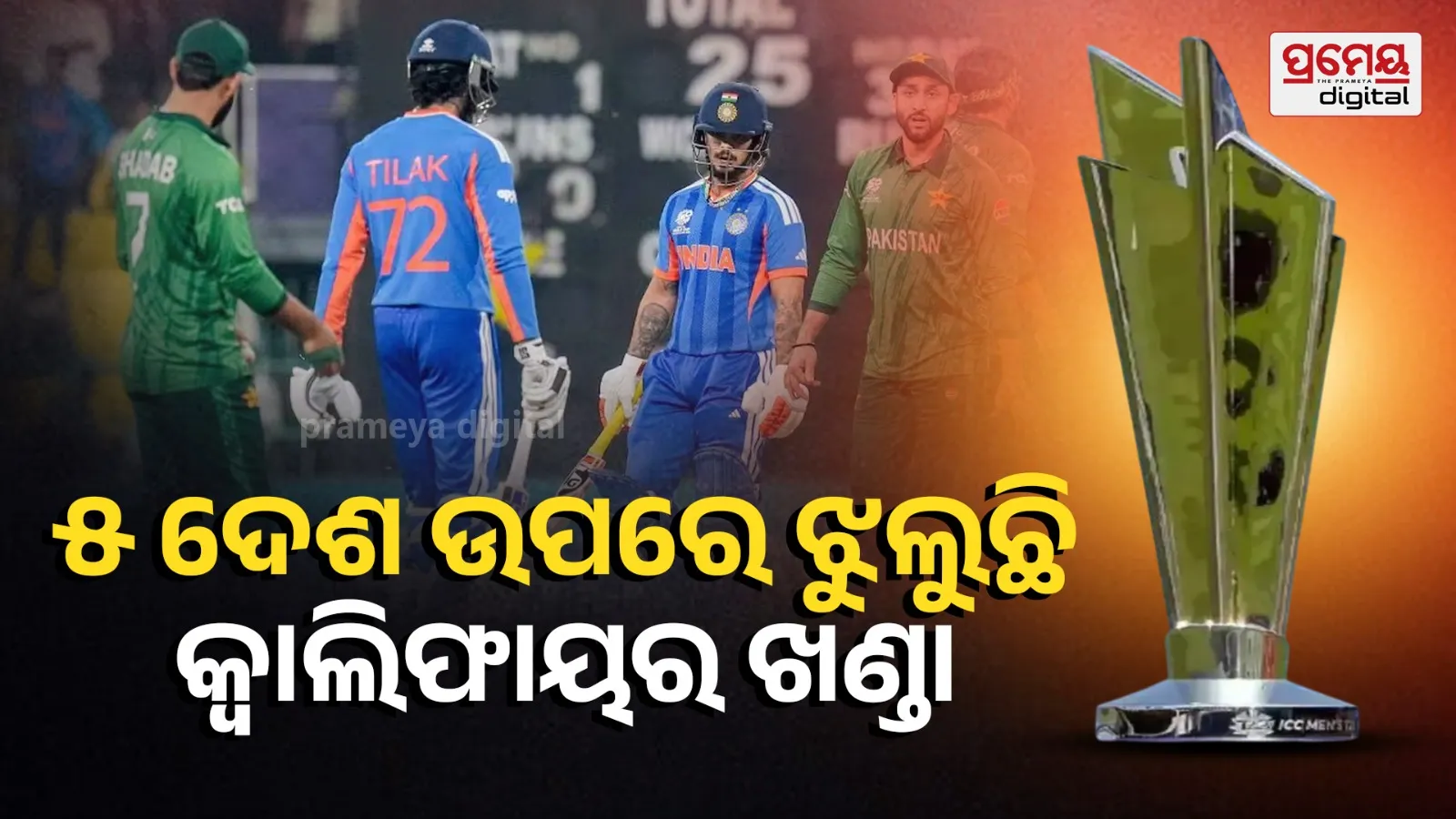 ICC T20 WC 2026 Pakistan Netherlands Ireland Scotland Afghanistan