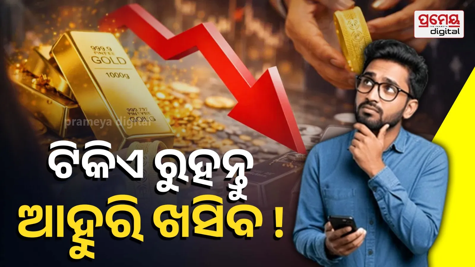 Gold & Silver Prices 