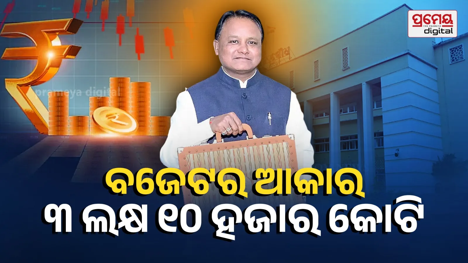 Odisha Budget