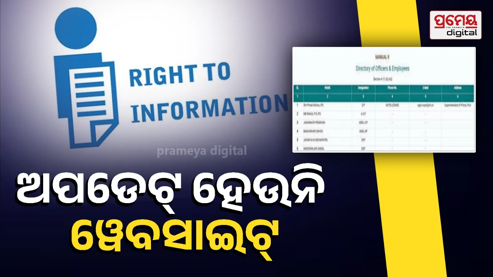 rti