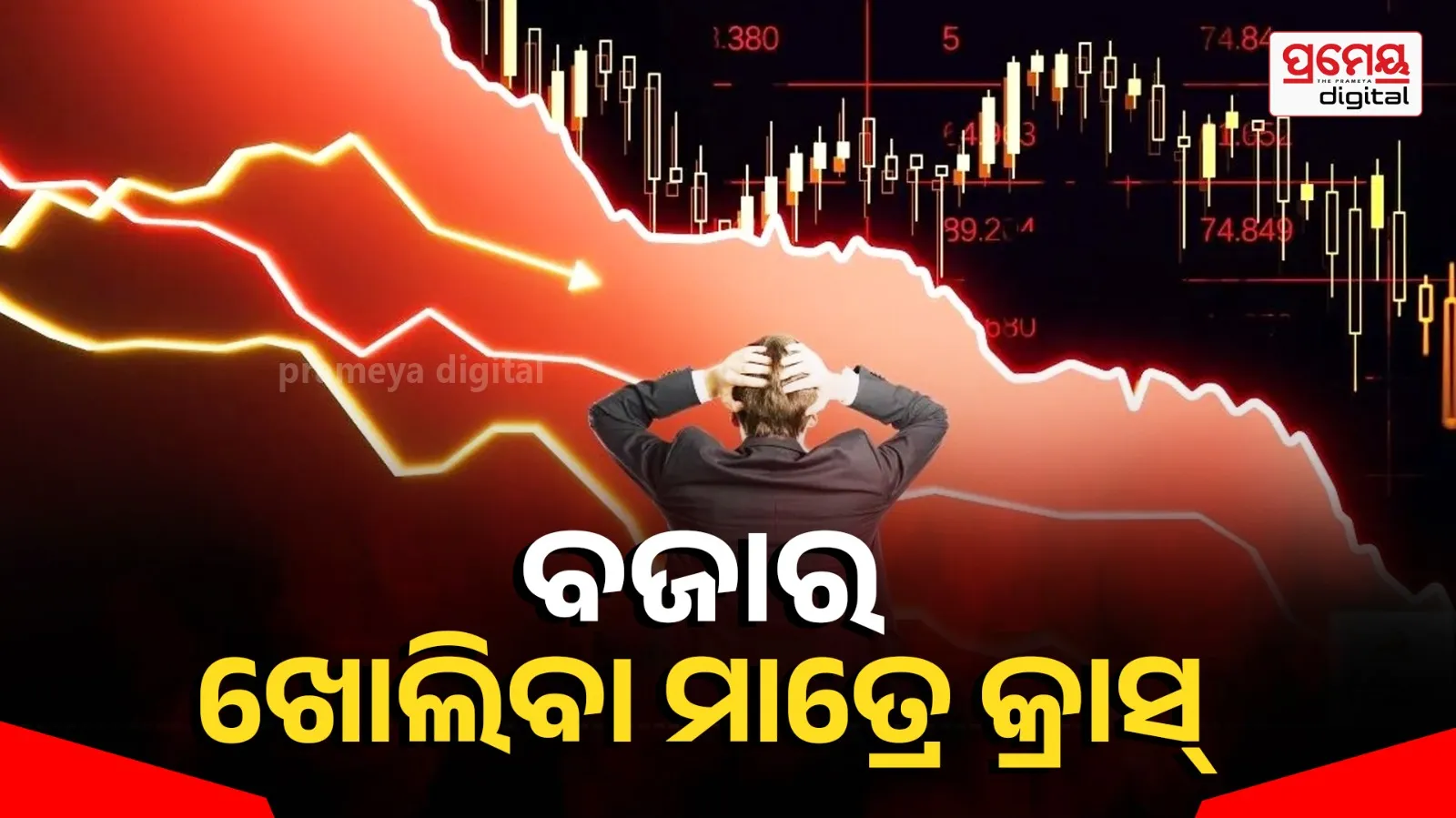 share market