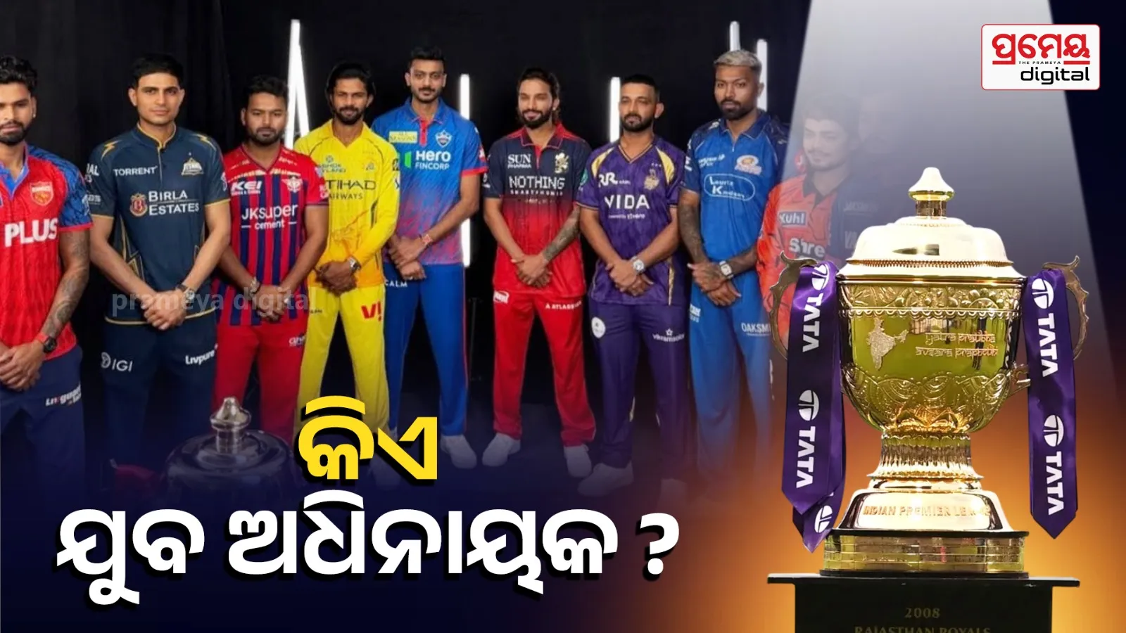Rajasthan Royals’ Riyan Parag: Youngest Captain in IPL 2026 & His 6 Sixes Moment