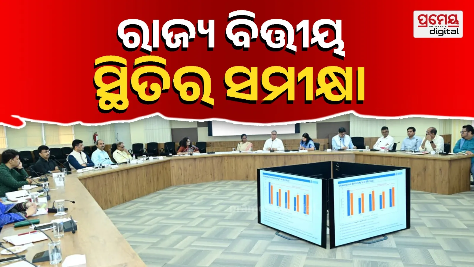 Expend the approved budget 