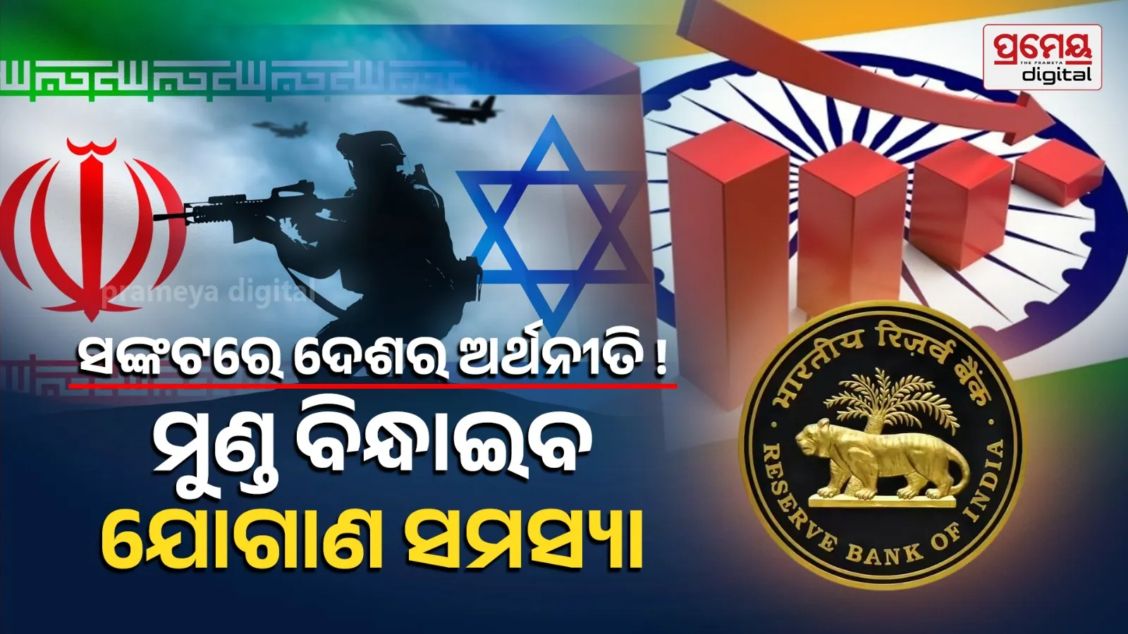 RBI inflation warning