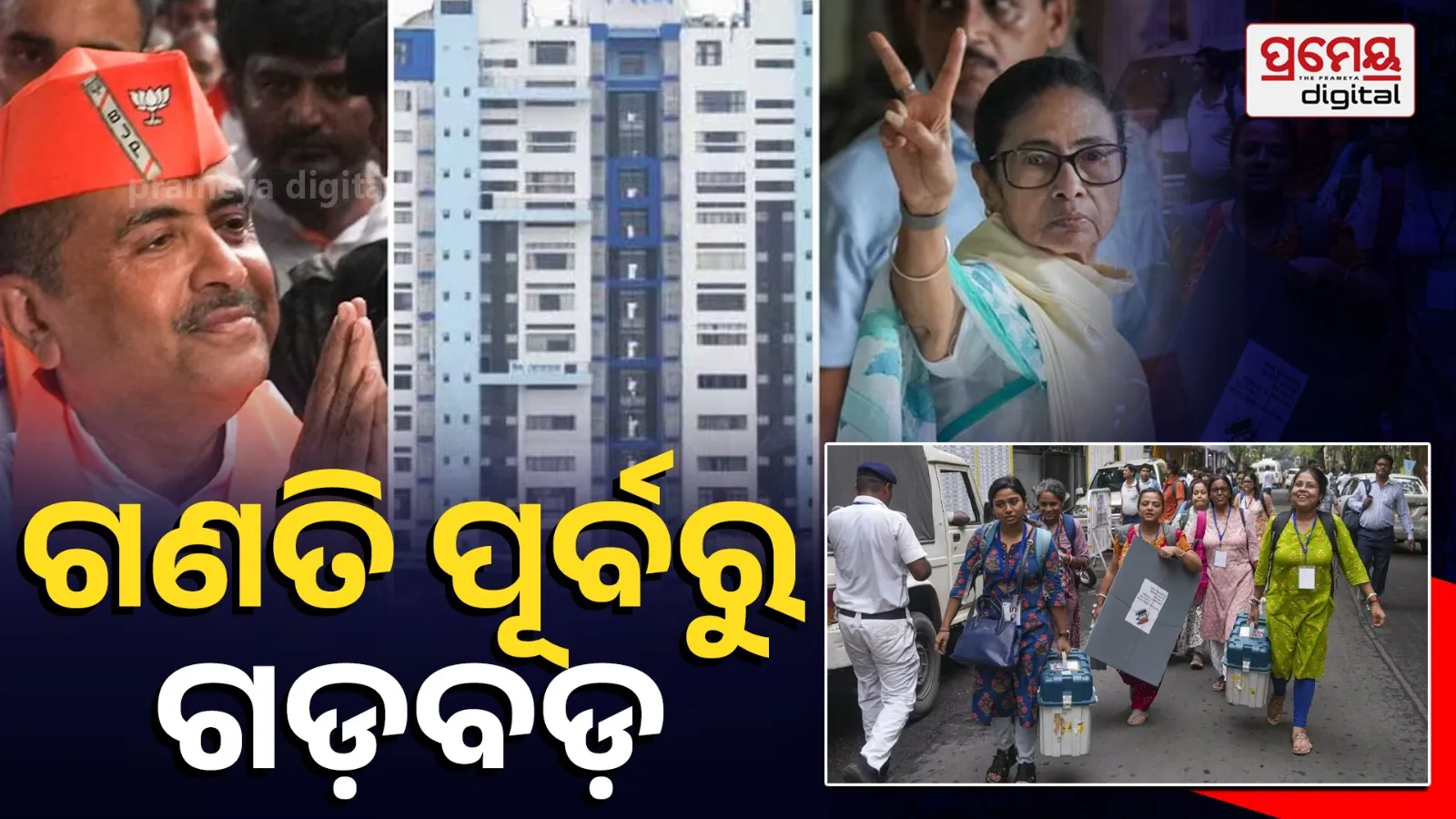 West Bengal Election Results 2026