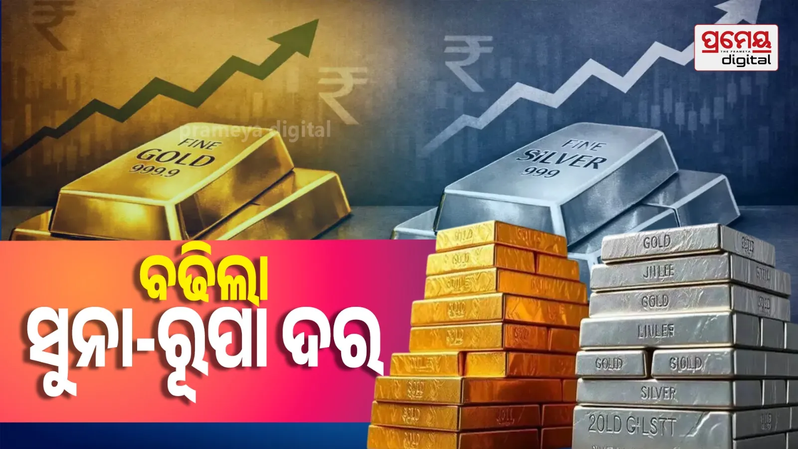 Gold Silver Price Today