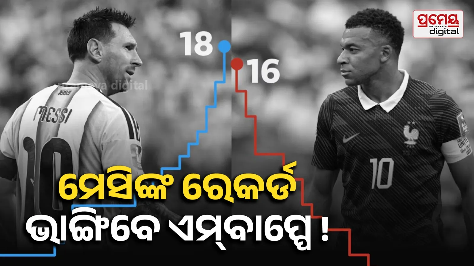 FIFA WC 2026 Leonel Messi Mbappe Cristiano Ronaldo Record 