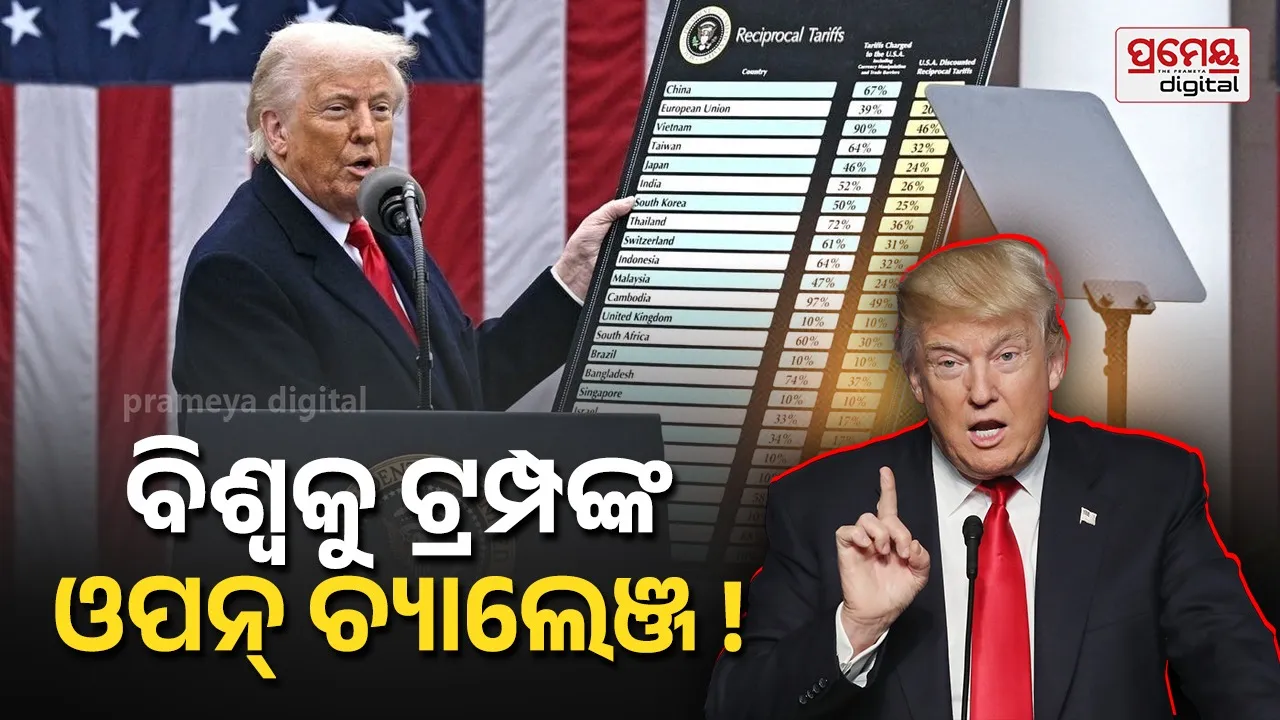 Donald Trump tariffs