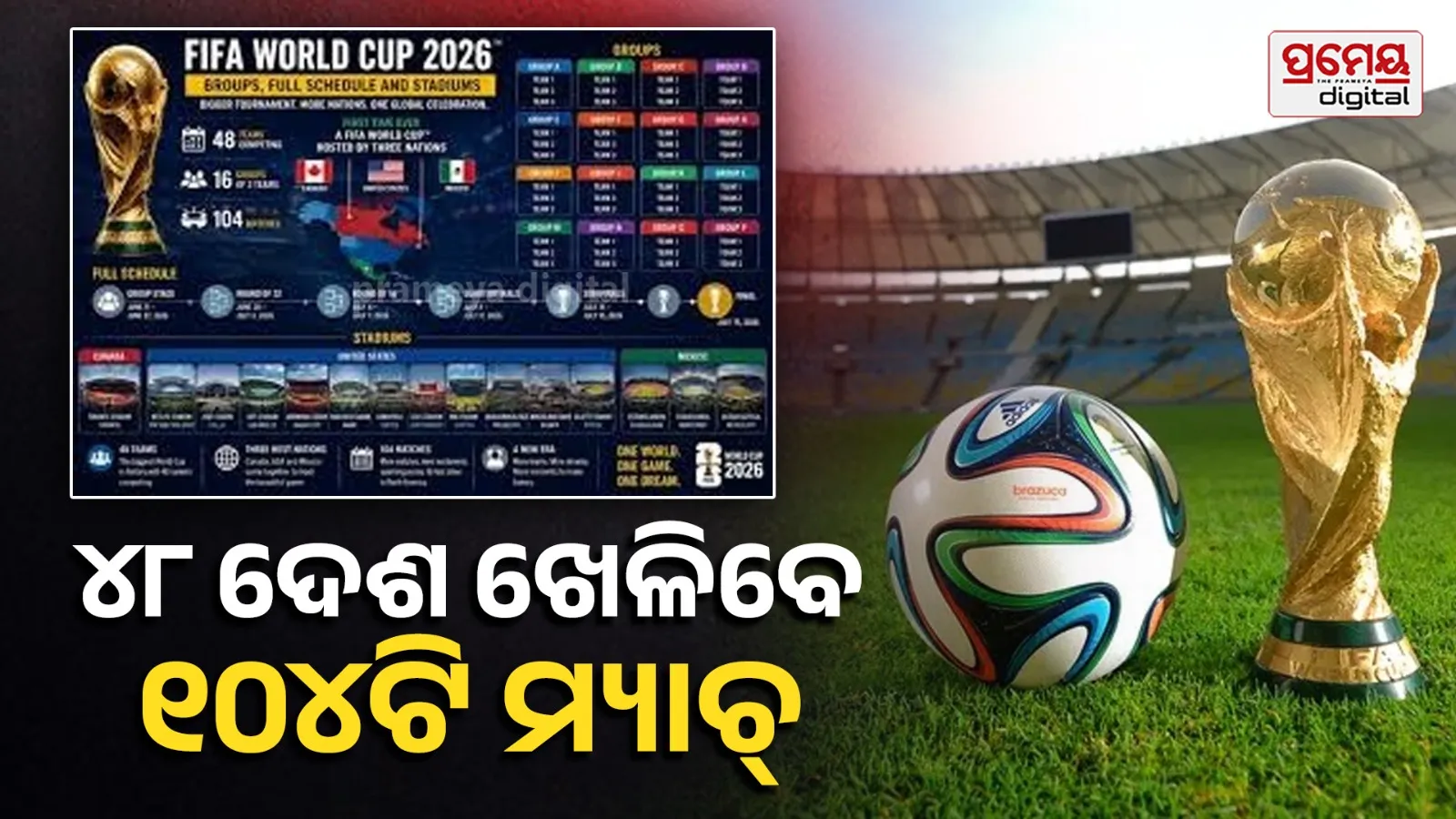 FIFA World