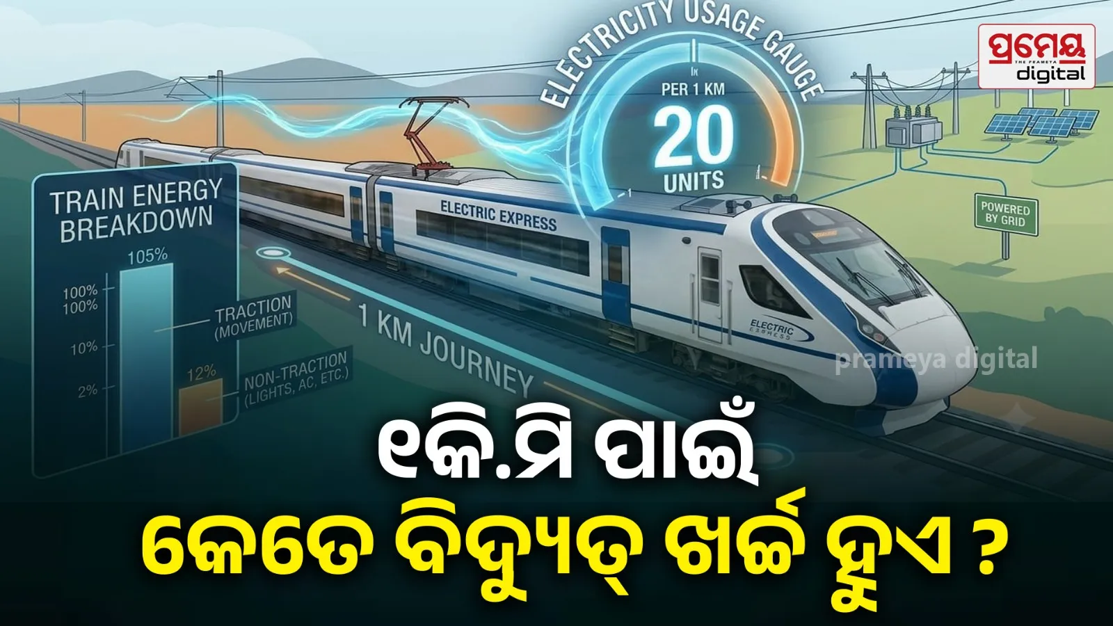 indian railway