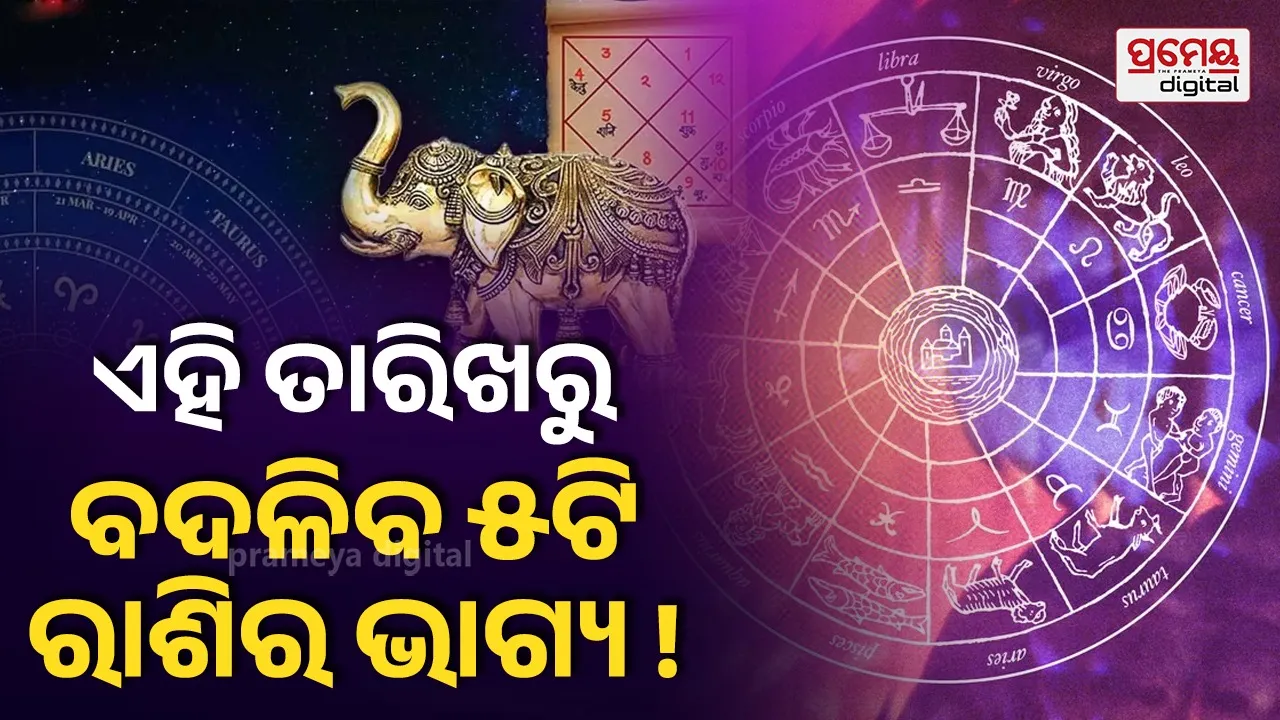 Gajakesari Yog 2026