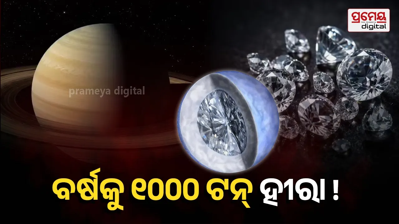 Saturn diamonds